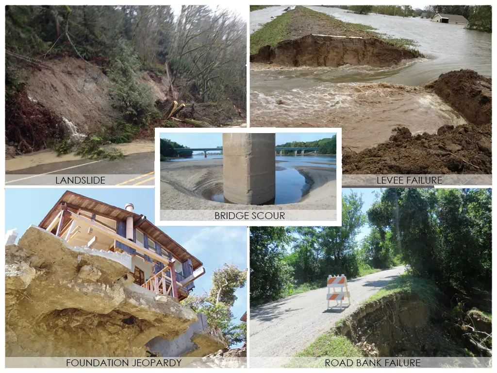 A series of photos showing various types of flooding.