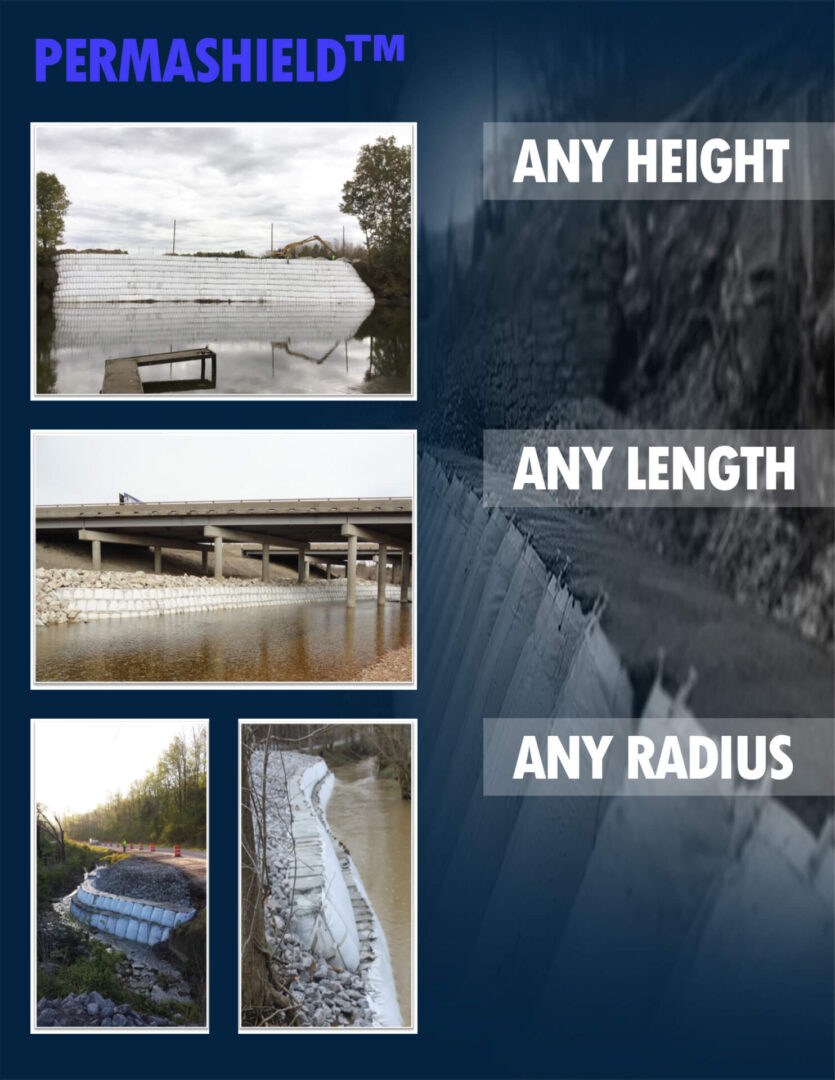 A series of photos showing different types of flooding.