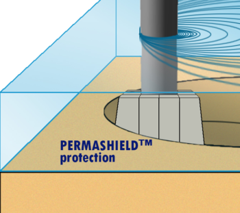 A graphic of the permashield protection system