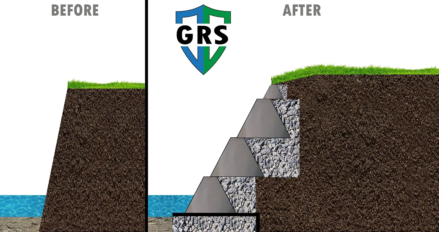 A graphic showing the steps to repair a concrete driveway.